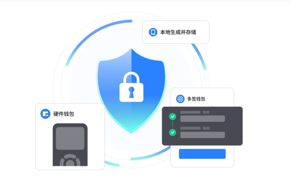 天下